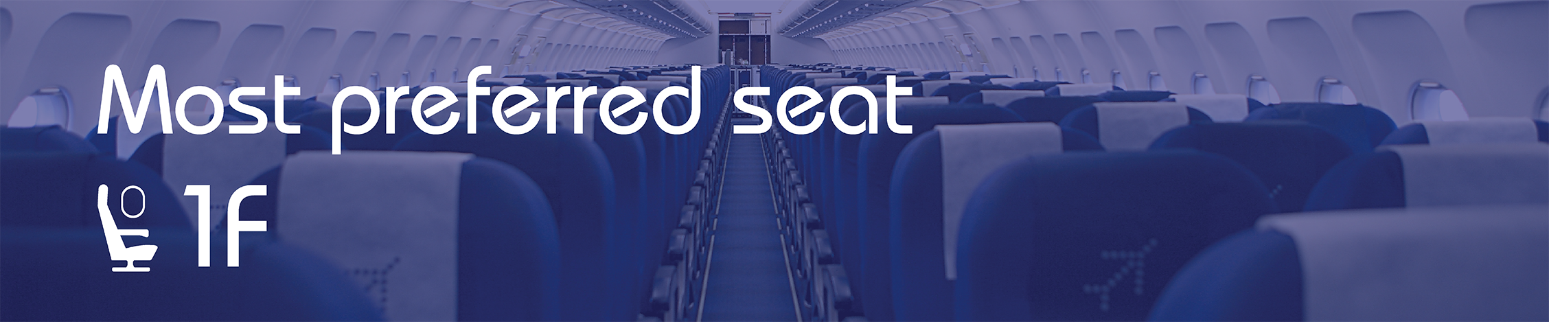 Annual Travel Report