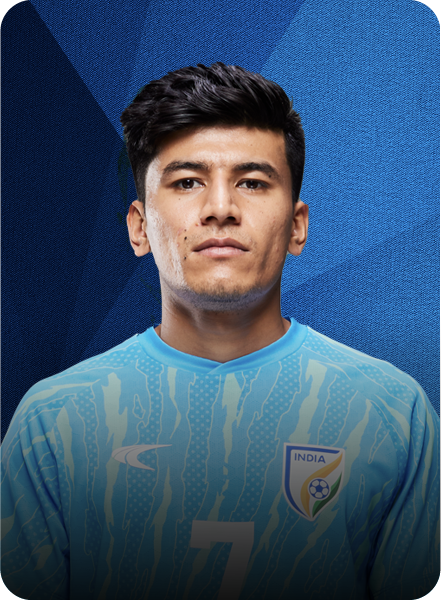Anirudh Thapa