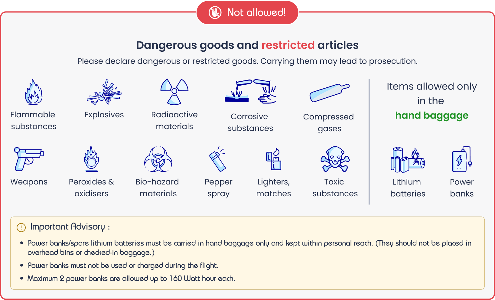 Allowed and not allowed on board